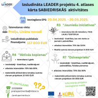 Biedrība "Preiļu - Līvānu novadu partnerība "KŪPĀ"" paziņo par atklātu projektu iesniegumu pieņemšanas 4. kārtu