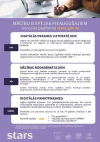 Informācija par aktualitātēm projektā STARS