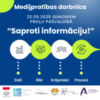 Aicinām seniorus uz medijpratības darbnīcu "Saproti informāciju!"
