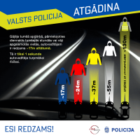 Valsts policija atgādina: atstarotāju lietošana glābj dzīvības