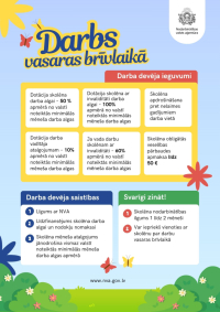 23. februārī NVA uzsāk darba devēju pieteikumu pieņemšanu skolēnu nodarbinātības pasākuma īstenošanai 2026. gada vasarā