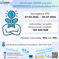 Paziņojums par atklātu projektu iesniegumu pieņemšanas nepārtraukto kārtu uzņēmējdarbības aktivitātēs