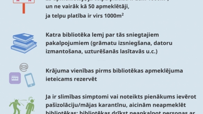 Kultūras iestādes atsāks darbību, ievērojot sanitāro protokolu prasības