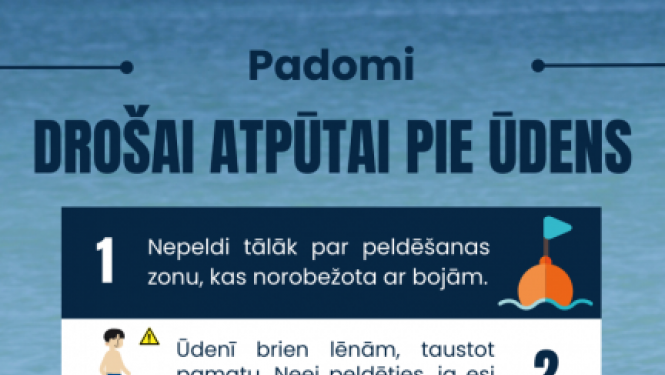 15. maijs - Starptautiskā ūdens drošības diena
