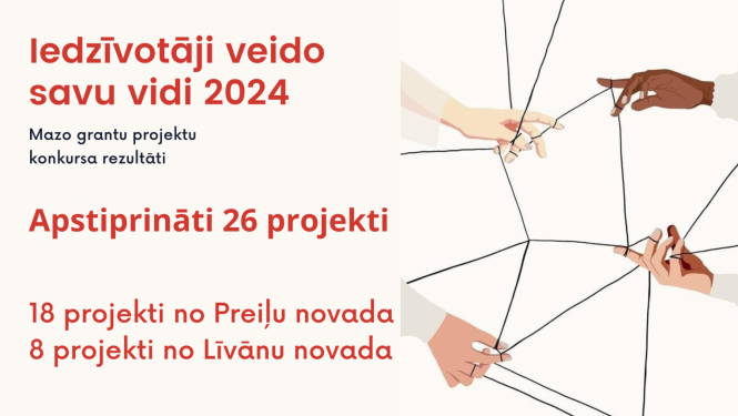 Apstiprināti 26 mazo grantu projekti