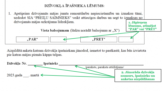 SIA “PREIĻU SAIMNIEKS” īstenos daudzdzīvokļu māju dzīvokļu īpašnieku aptauju par māju jumtu remontdarbiem konkrētās adresēs