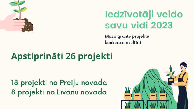 Apstiprināti Mazo grantu projekti Viduslatgalē