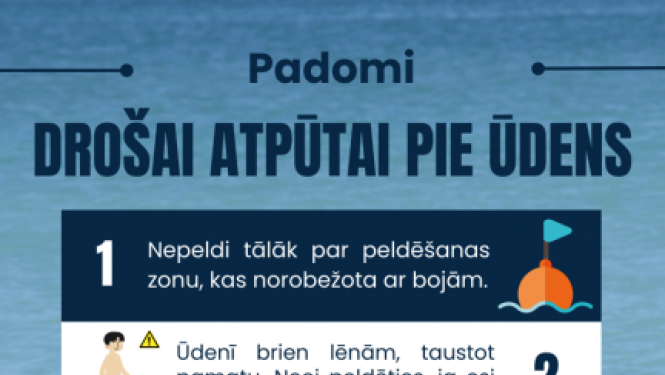 15. maijs - Starptautiskā ūdens drošības diena