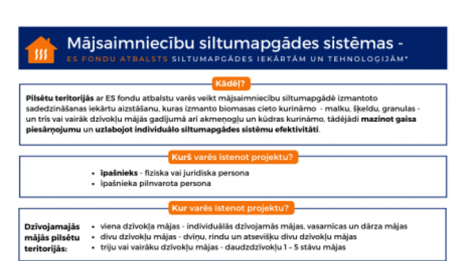 CFLA izsludinājusi otro uzsaukumu atklātai projektu atlasei, kurā paredzēts atbalsts dažādu veidu siltumsūkņu uzstādīšanai mājsaimniecībās