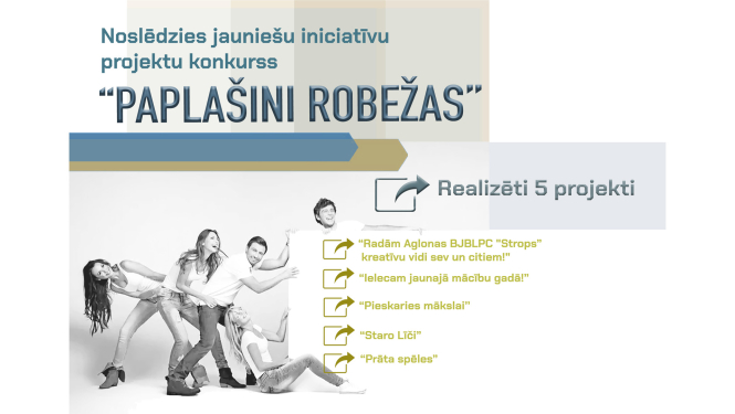 Noslēdzies jauniešu iniciatīvu projektu konkurss “Paplašini robežas”