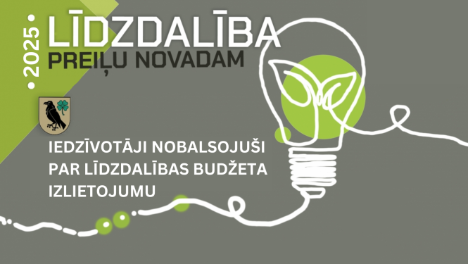 Iedzīvotāji nobalsojuši par līdzdalības budžeta izlietojumu