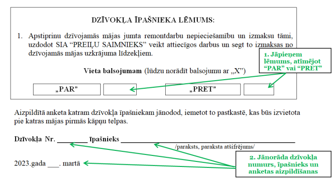 SIA “PREIĻU SAIMNIEKS” īstenos daudzdzīvokļu māju dzīvokļu īpašnieku aptauju par māju jumtu remontdarbiem konkrētās adresēs