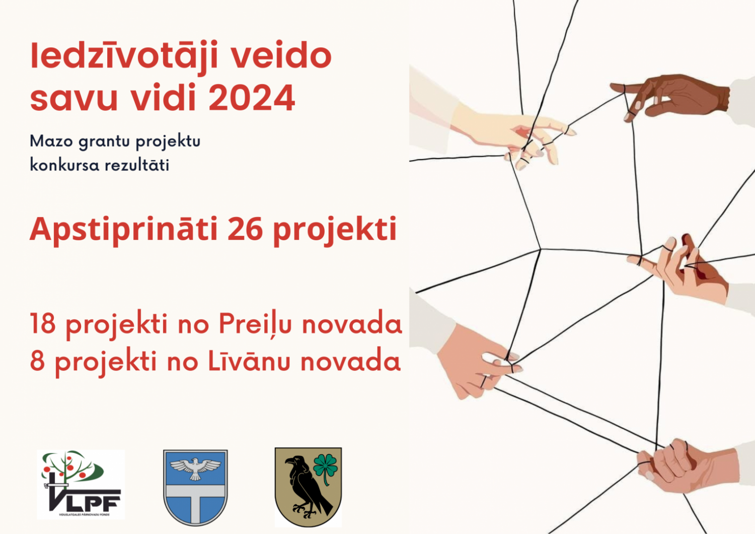 Apstiprināti 26 mazo grantu projekti