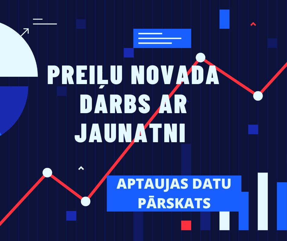 Darbs ar jaunatni Preiļu novadā - aptaujas datu pārskats