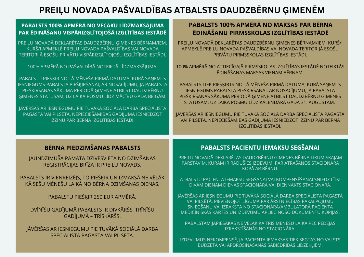 Atbalsta pakalpojumi un palīdzība daudzbērnu ģimenēm
