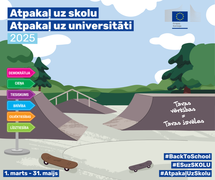 Piesakies akcijai "Atpakaļ uz skolu/ Atpakaļ uz universitāti"