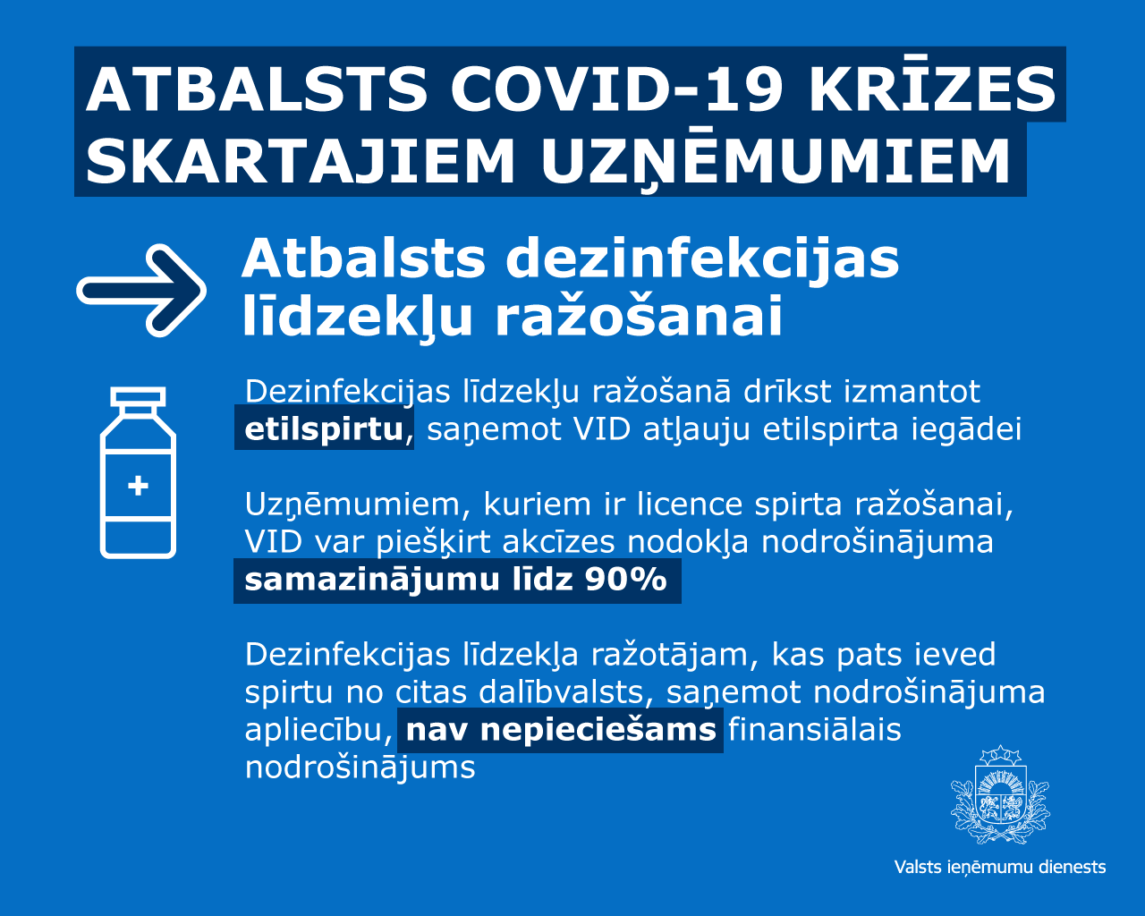 Kopsavilkums: atbalsta pasākumi nodokļu jomā COVID-19 krīzes skartajiem uzņēmumiem