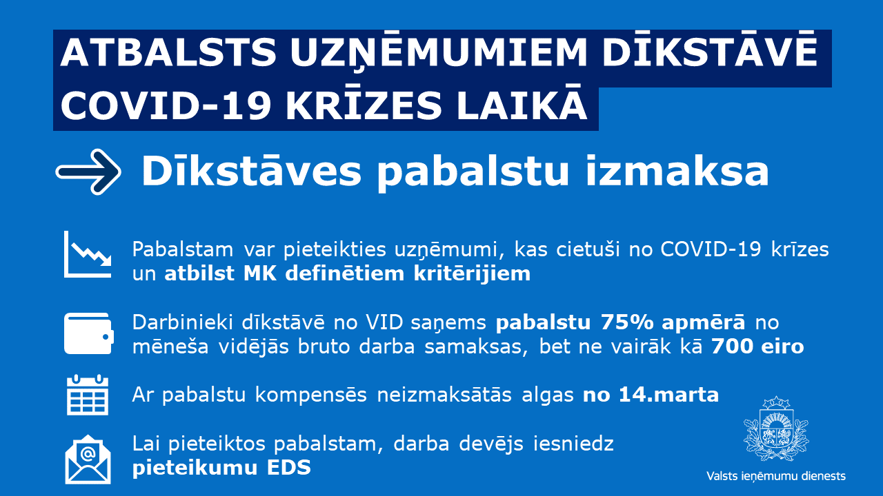 Kopsavilkums: atbalsta pasākumi nodokļu jomā COVID-19 krīzes skartajiem uzņēmumiem