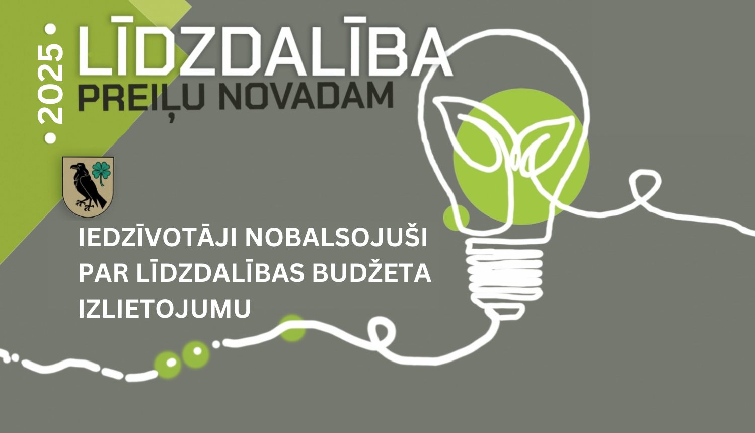 Iedzīvotāji nobalsojuši par līdzdalības budžeta izlietojumu
