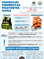 Infografika - Droša atpūta pie ūdens