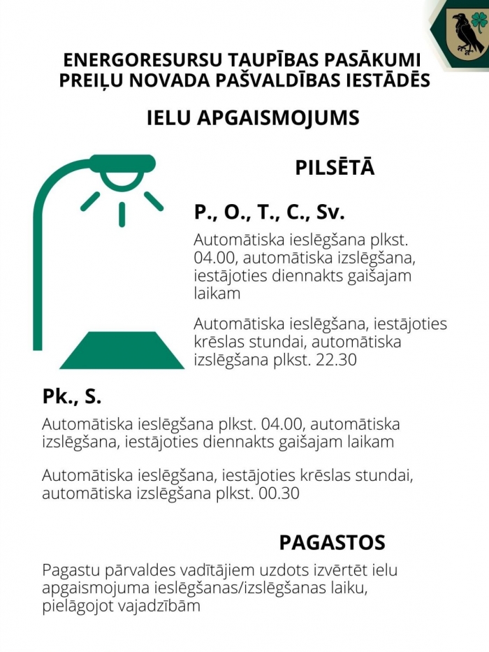 energoresursu taupības pasākumi