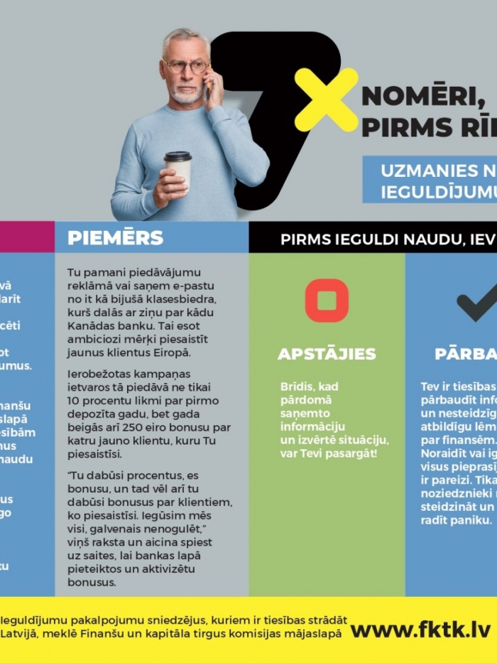 Finanšu un kapitāla tirgus komisija