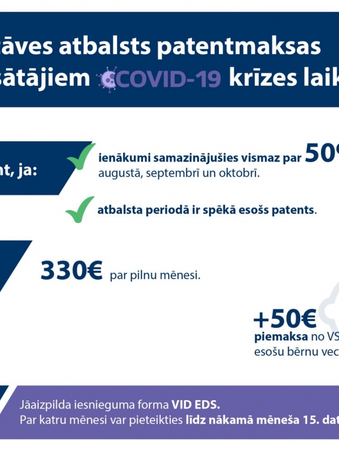Dīkstāves atbalsts