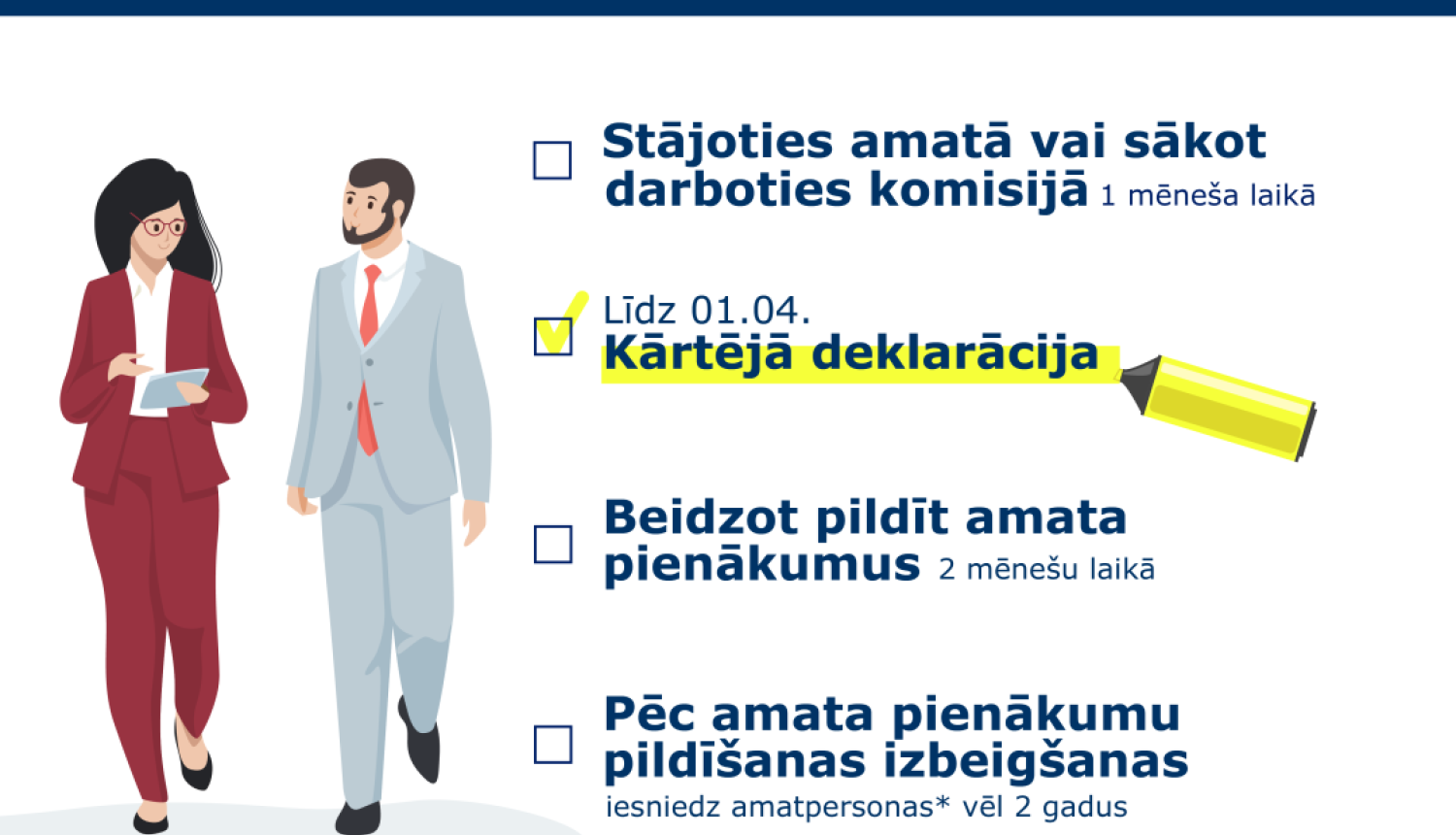 Līdz 1. aprīlim valsts amatpersonām jāiesniedz valsts amatpersonas kārtējā gada deklarācija par 2024. gadu