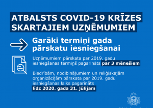 Kopsavilkums: atbalsta pasākumi nodokļu jomā COVID-19 krīzes skartajiem uzņēmumiem