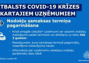 Kopsavilkums: atbalsta pasākumi nodokļu jomā COVID-19 krīzes skartajiem uzņēmumiem