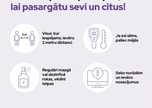 papildu ierobežojumi