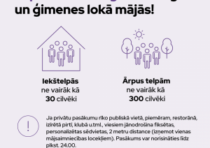 papildu ierobežojumi